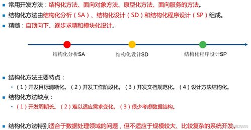 網(wǎng)絡工程師的角色與網(wǎng)絡工程的核心要素